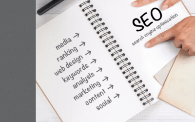 How To Rank A WordPress Page On Google