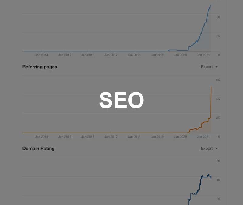Integrating Web Design and SEO into Successful Event Management